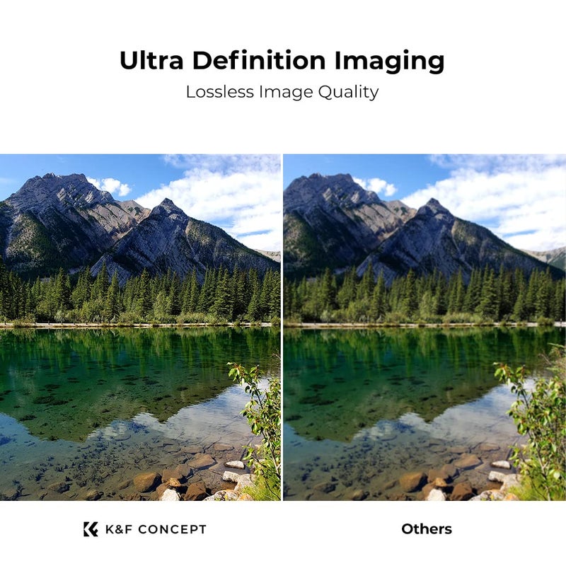 K&F CONCEPT 55mm Lens Filter Kit Neutral Density ND8 ND64 CPL Circular Polarizer Filter Set with 24 Multi-Layer Coatings for Camera Lens - Image 3